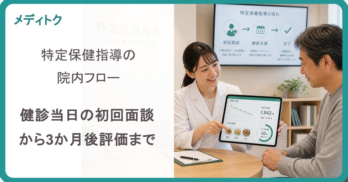 特定保健指導の院内フロー｜健診当日の初回面談から3か月後評価までのサムネイル