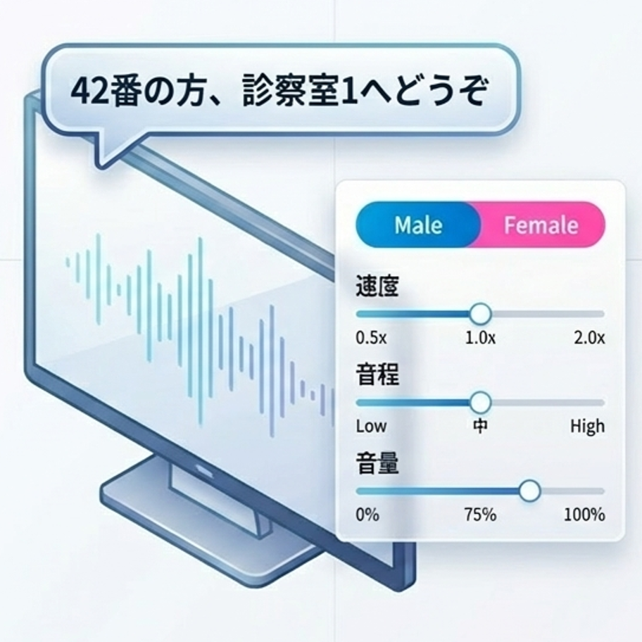 音声合成で聞き逃しゼロの呼び出し