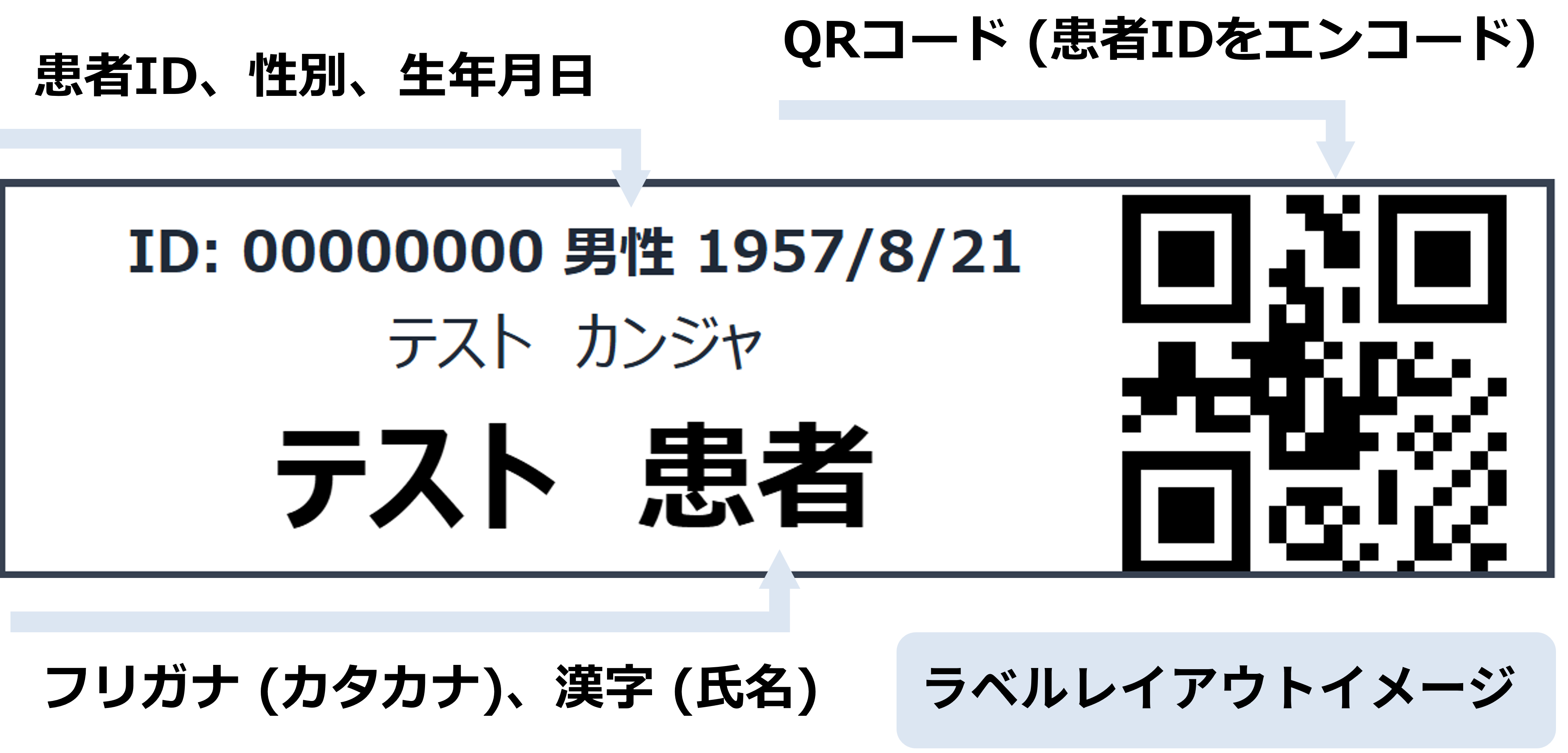 QRコード付きラベルを自動生成