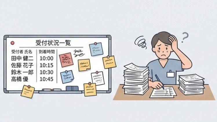 受付状況が一覧で把握できない