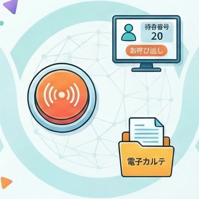 呼び出し＆他サービス連携