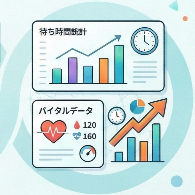 解析＆改善